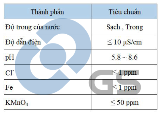 Screenshot 2026-01-14 at 21.55.04